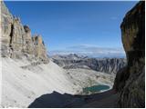 Passo Gardena - Rifugio Boe